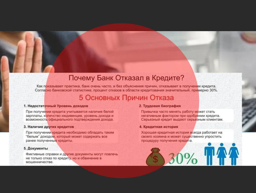 Почему отказывают банки. Кредит схема. Почему отказали в кредите. Почему банк отказывает в кредите. Банки отказывают в кредите.