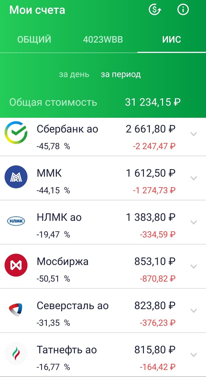 Я даже забыла, что у меня здесь еще были акции Яндекса и Полиметалла, которые вывели на какой-то отдельный счет