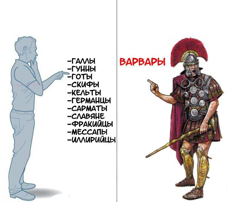 Варваров фамилия. Варваров фамилия
