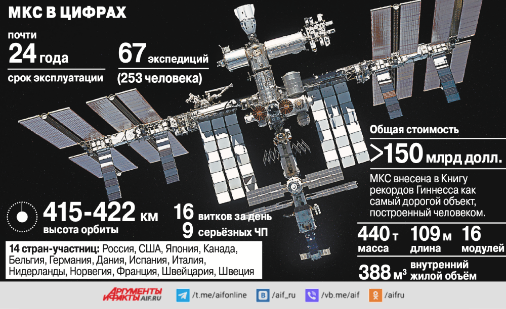    Нажмите для увеличения