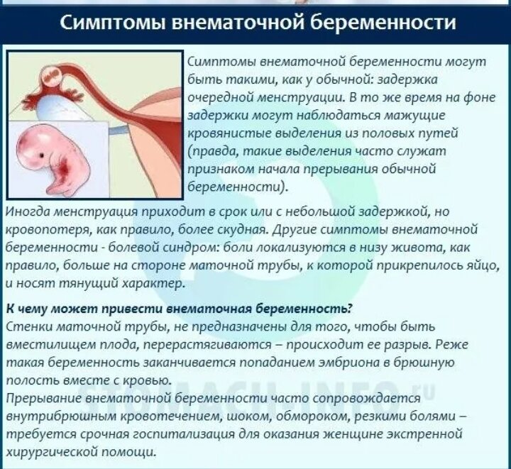 Через сколько беременеют после полового. Внематочная беременность симптомы. Внематочная беременность симптомы на ранних сроках. Симптомы внематочной беременности симптомы. Маточная беременность симптомы на ранних сроках.