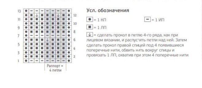 Схема узора.