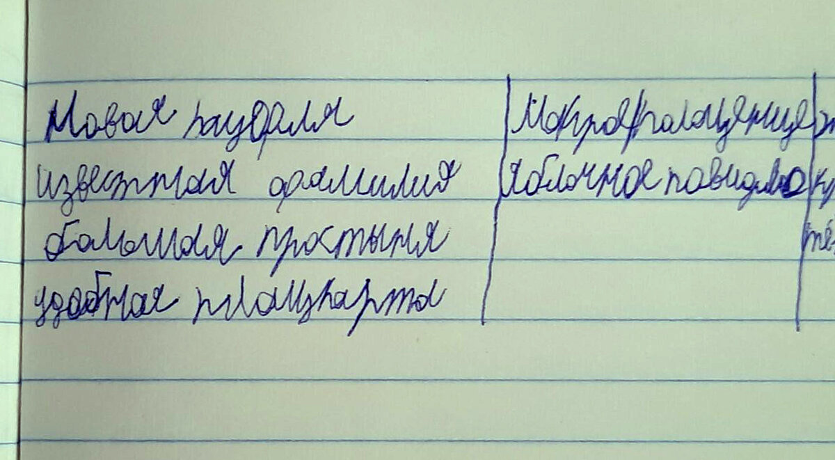 Как родителям самостоятельно исправить почерк у ребенка. Часть 2 |  Рисование, каллиграфия, психология. | Дзен