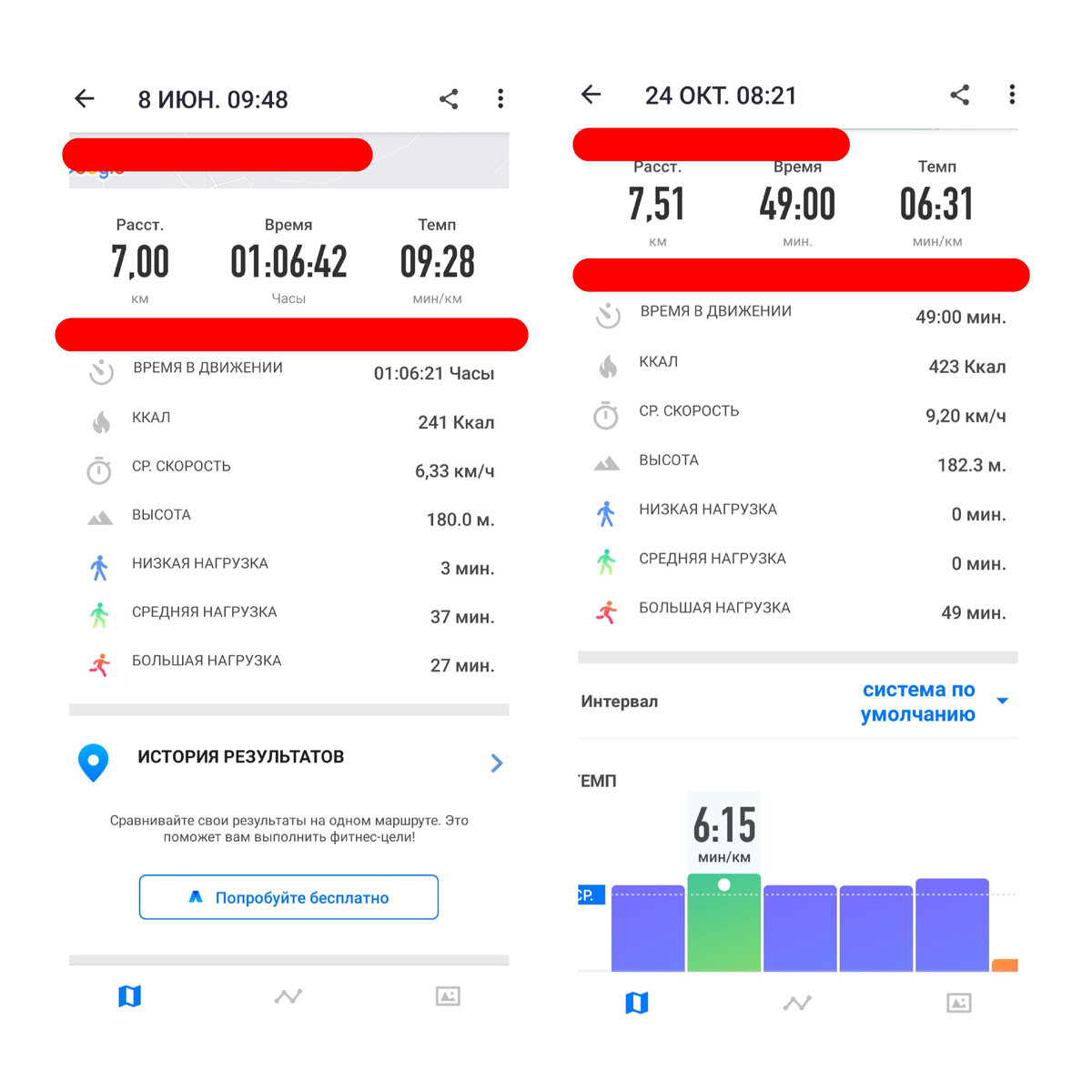 Например, я уже пробегаю 7-ку на 17 минут быстрее и ощутимо легче, но как показатель готовности к марафону, результат, конечно, так себе 😉