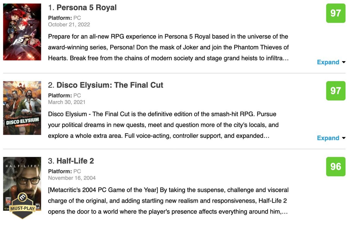 Persona 5 Royal стала самой высокооценённой игрой для PC на Metacritic —  Игромания