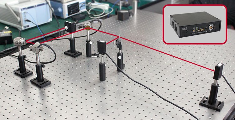 Closed-loop Control in Laser Stabilization System