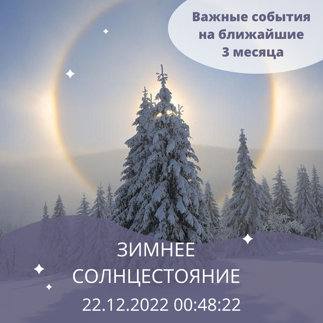 Когда зимнее солнцестояние в 2023