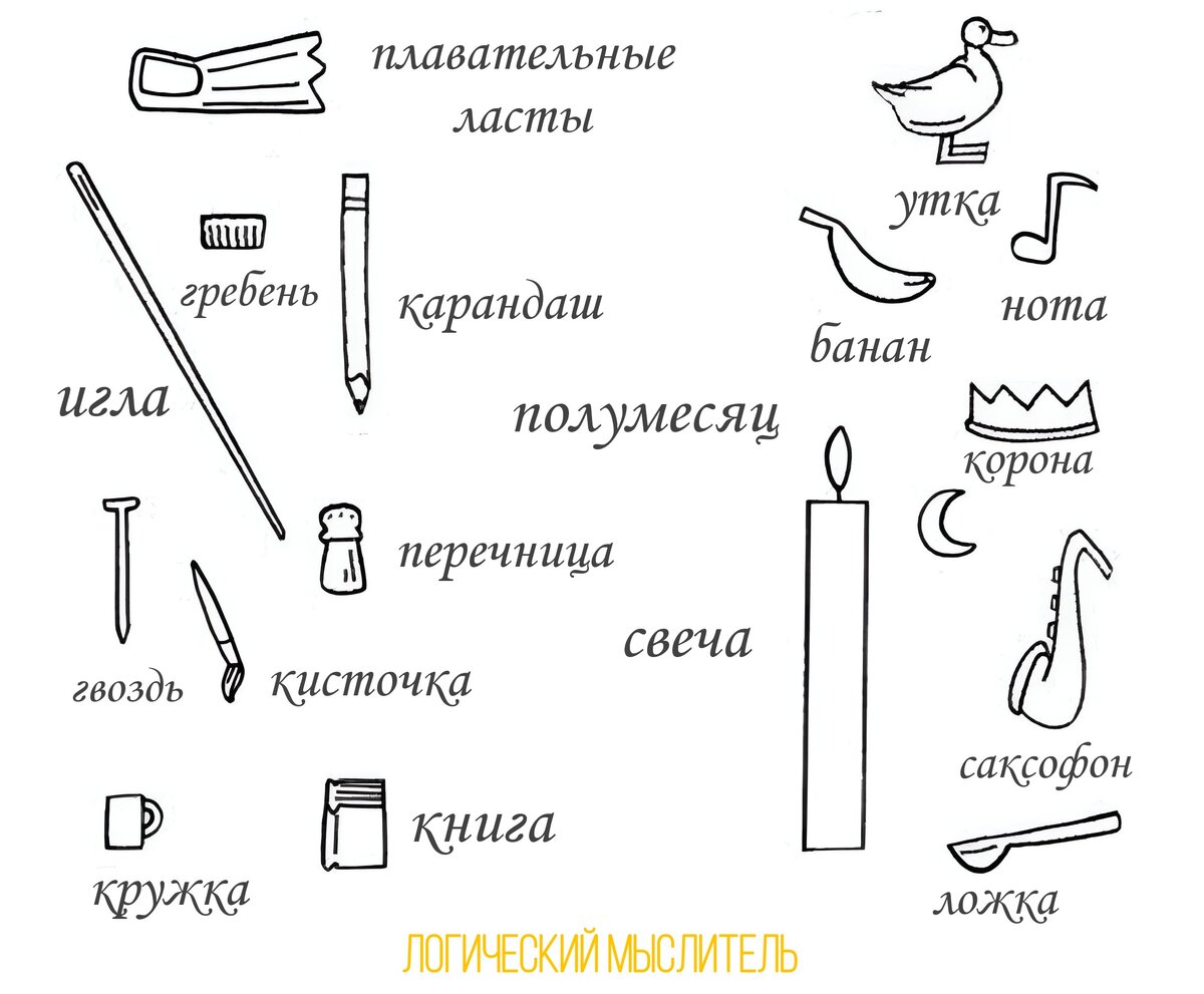 Кафе «У пани Сони»