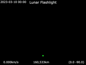 Созданная энтузиастами анимация траектории движения Lunar Flashlight у Луны. Credit: HORIZONS System, Phoenix7777/JPL/NASA.