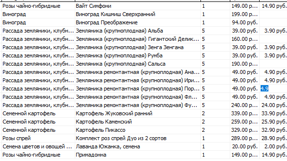 Мой заказ из Беккер в прошлом году