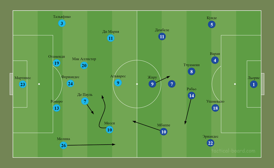     Фото: Tactical-board.com.