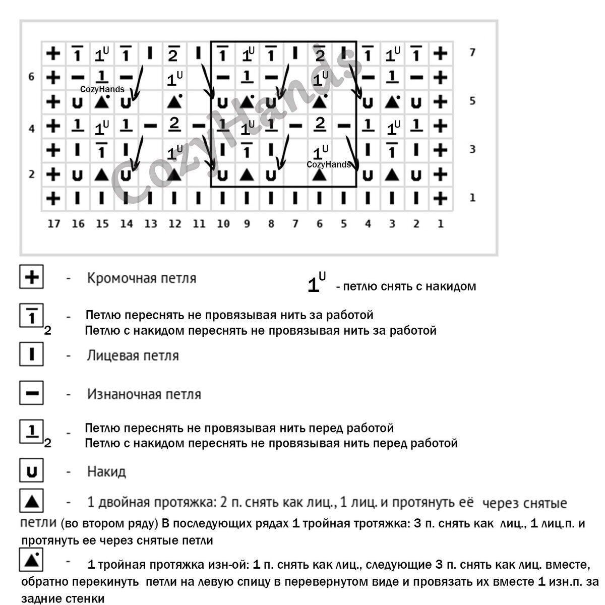 Узор джемпера от Кучинелли