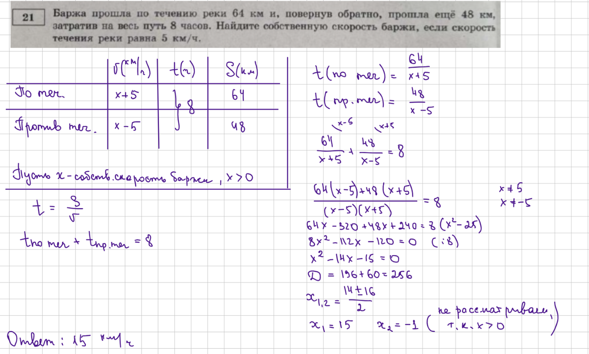 ОГЭ`2023. Сборник Ященко, 36 вариантов. Вариант 5. Задачи 20-22 |  ruhelpmath | Дзен