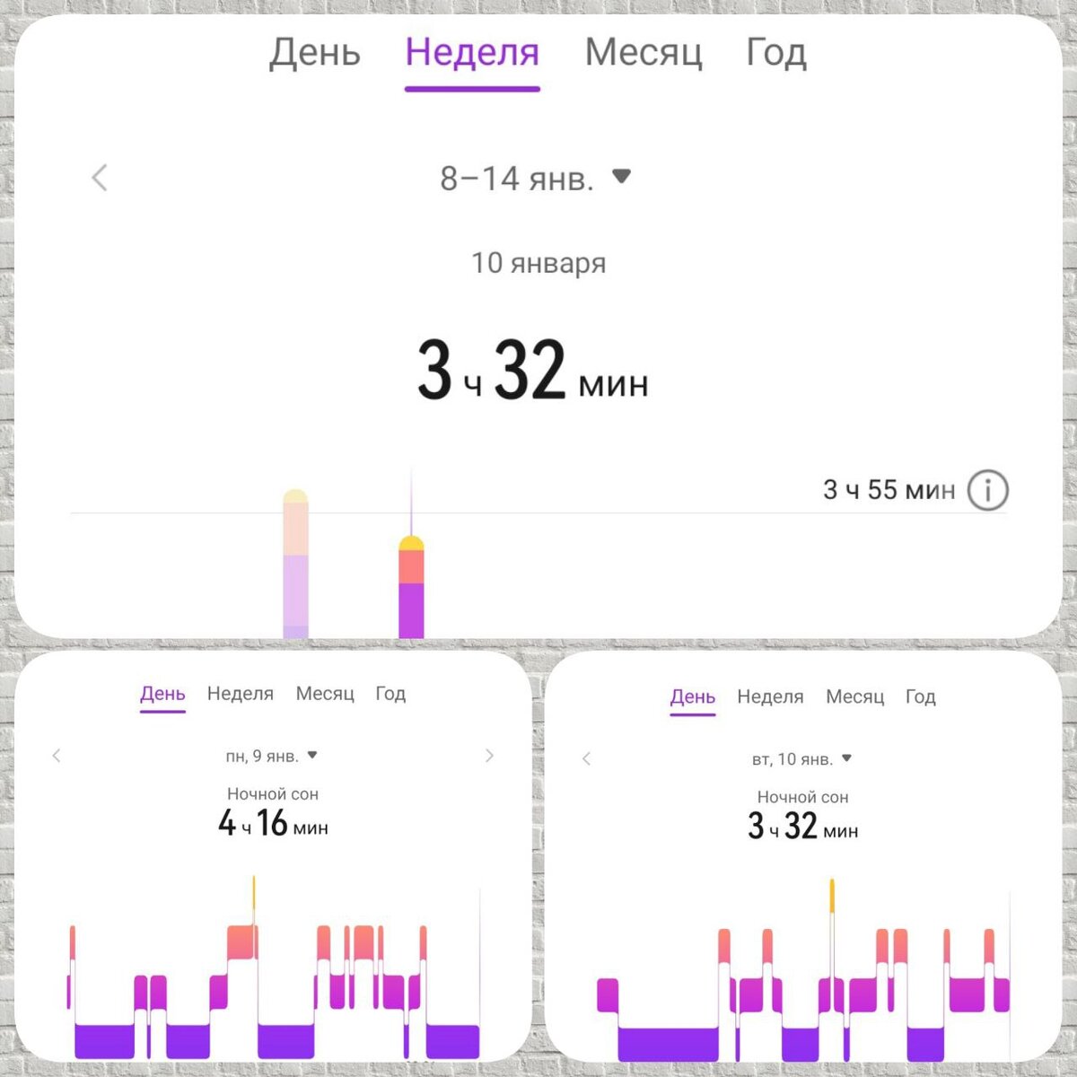 с начала недели моя средняя продолжительность сна в сутки - 4 часа без 5 минут