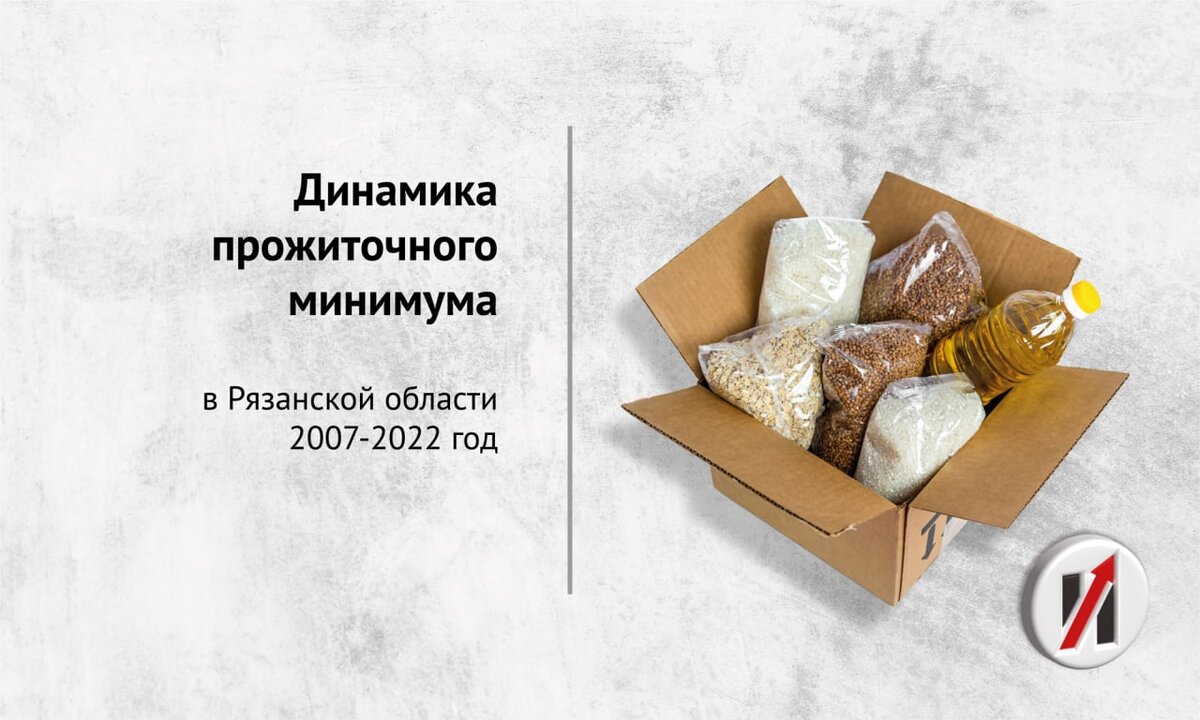Рязанская область 2007-2022 год