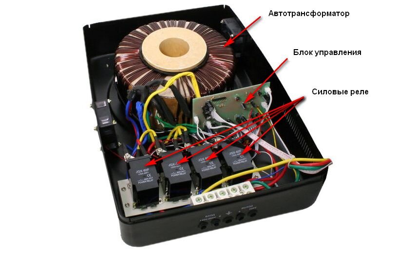 Автоматический переключатель между основной и резервной линиями