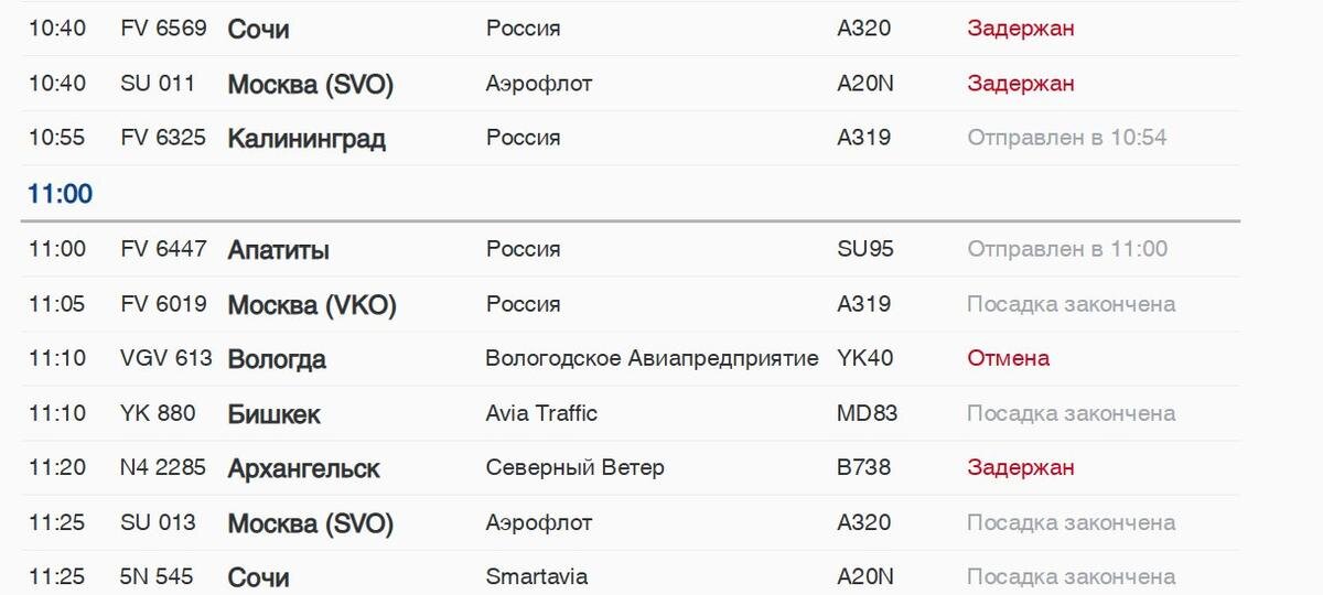 Скриншот онлайн-табло Пулково