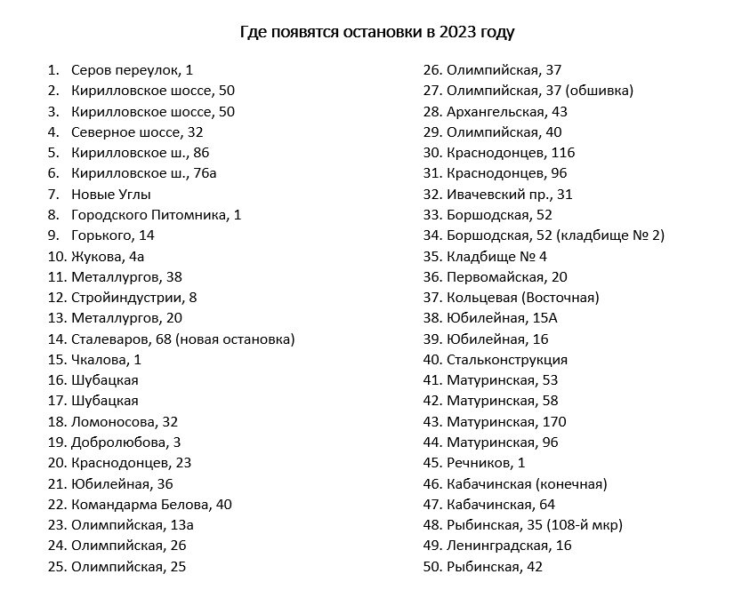    Об этом сообщил мэр Вадим Германов.