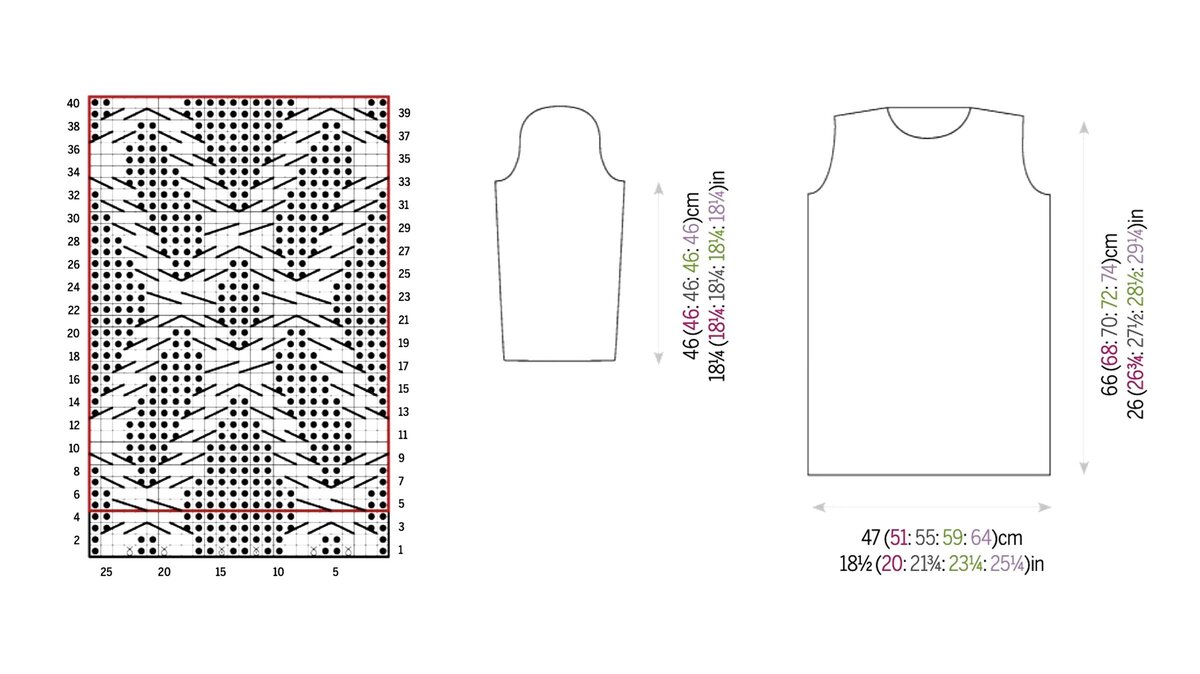 Схемы и выкройки для вязания свитера со жгутами