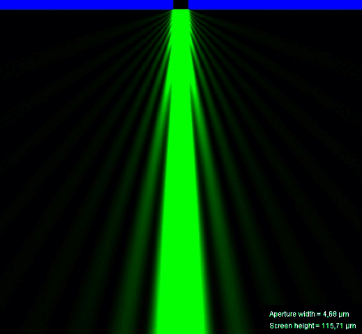 Источник: https://en.wikipedia.org/wiki/Diffraction