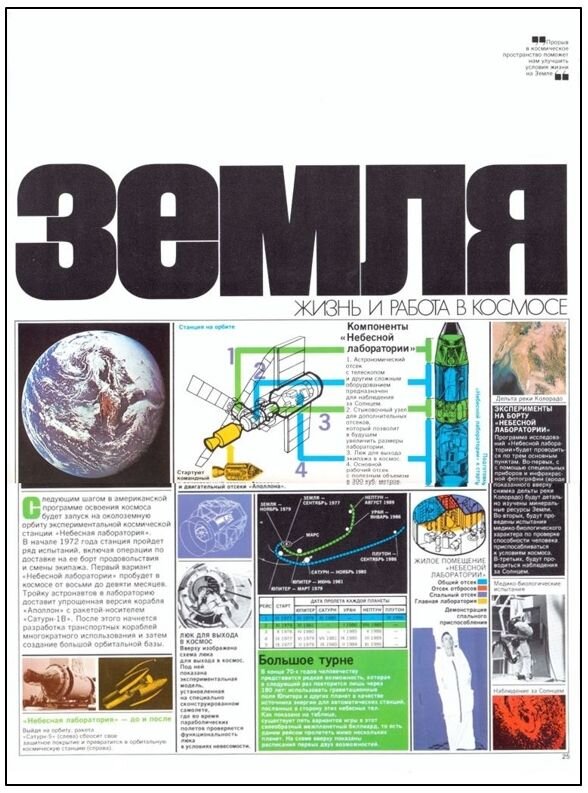 Изображение из журнала "Америка" февраль 1971/ №172.

