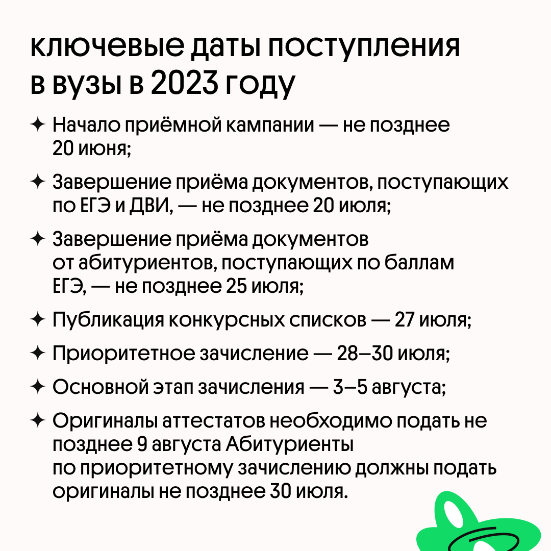 Даты поступления в вузы 2019