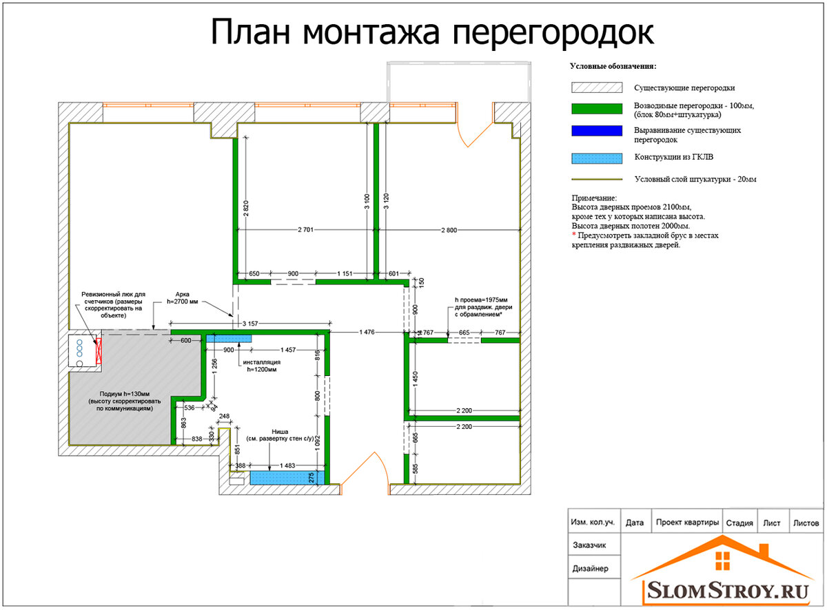 От чертежа до монтажа