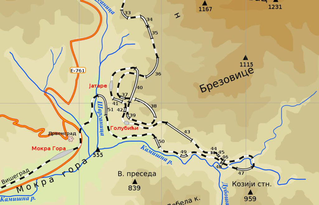 Схема Шарганской осмицы