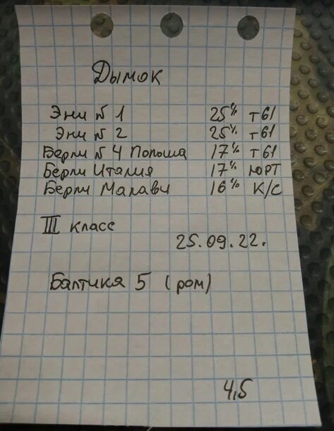 Для наглядности. Написано рукой автора мешки
