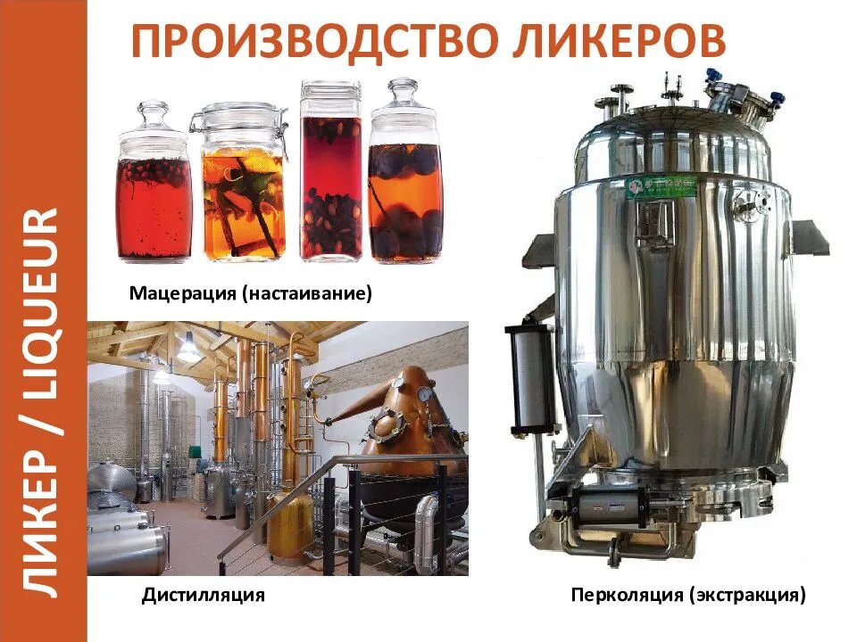 3 способа приготовления ликёров