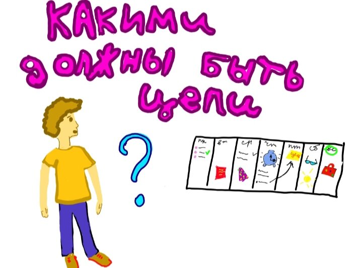 Какими должны быть цели? 