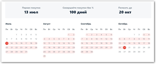 Если совершили первую покупку 13 июля, беспроцентный период в 100 дней будет отсчитываться от этой даты — даже если карту оформили еще в мае