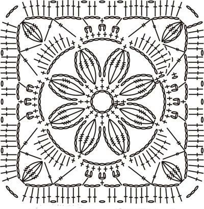 О вязаных пледах и много красивых схем2