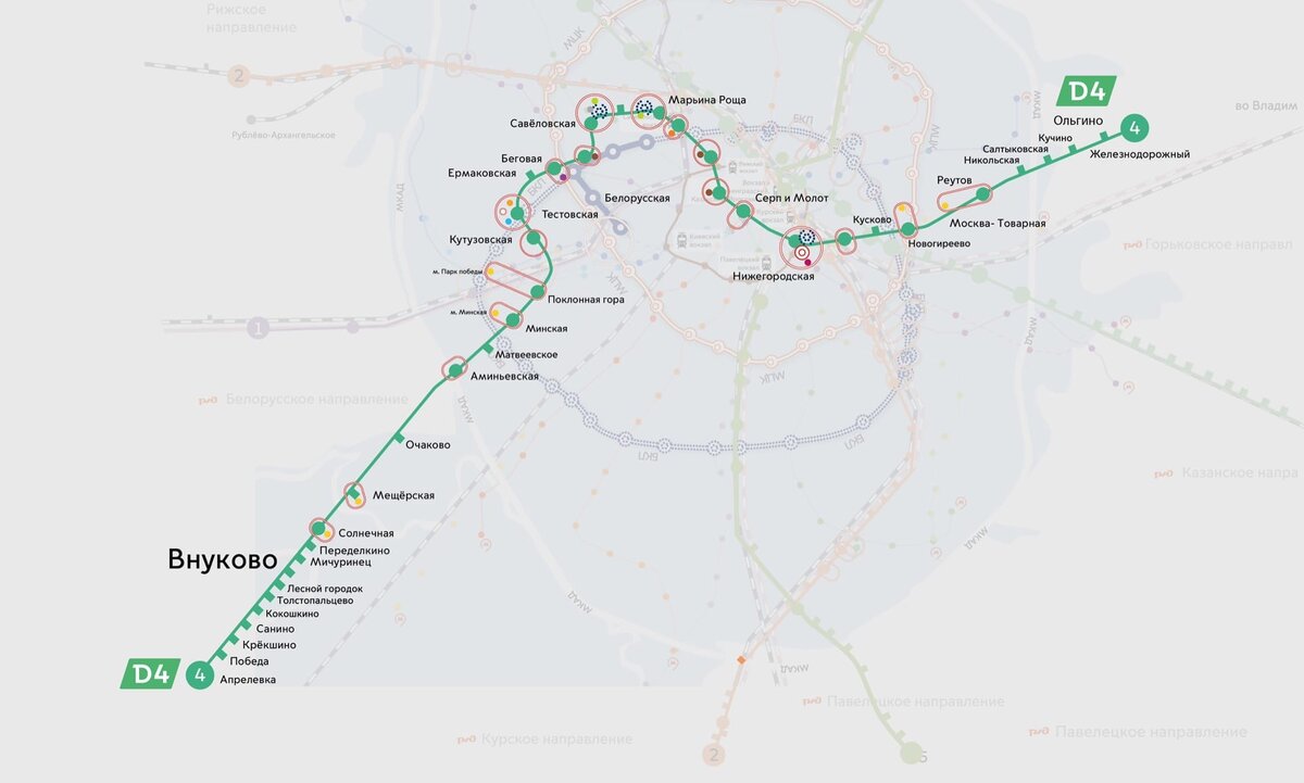 Метро железнодорожный схема