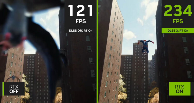  📷    Источник изображения: NVIDIA