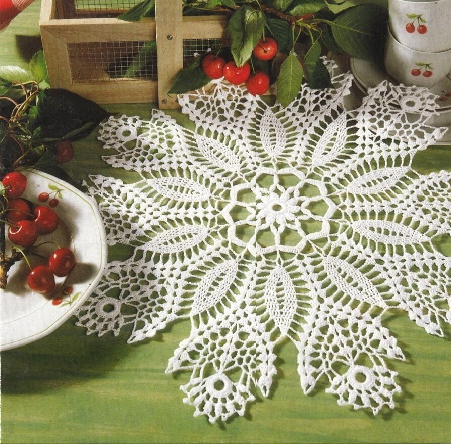 Фото из интернета