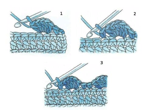 как вязать ракушки
