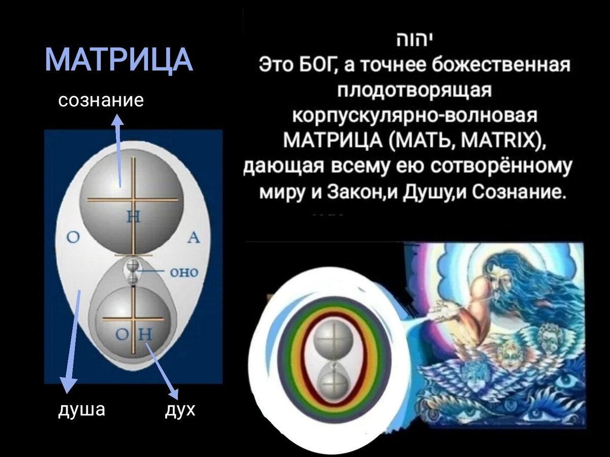 Иллюстрация Jehova-Ire