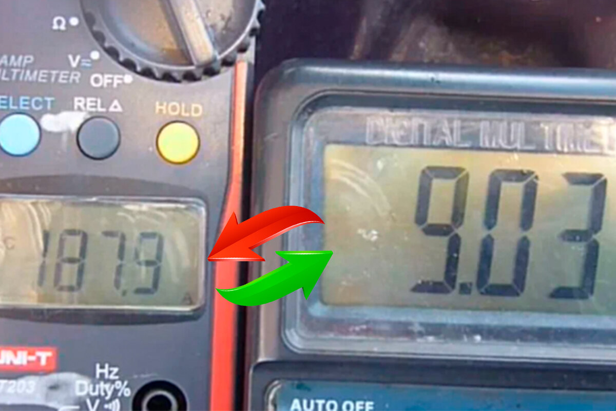 слева ток, напряжение справа