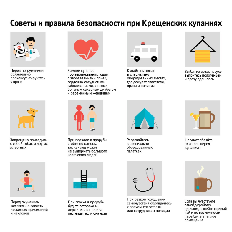 Крещение. Как правильно погружаться в прорубь