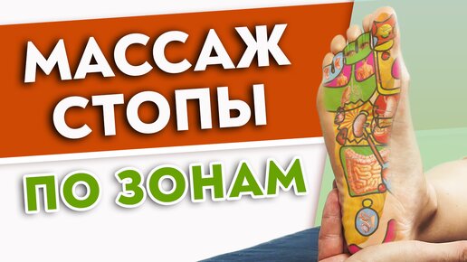 Descargar video: Точечный массаж стоп. 24 точки традиционного акупунктурного массажа.