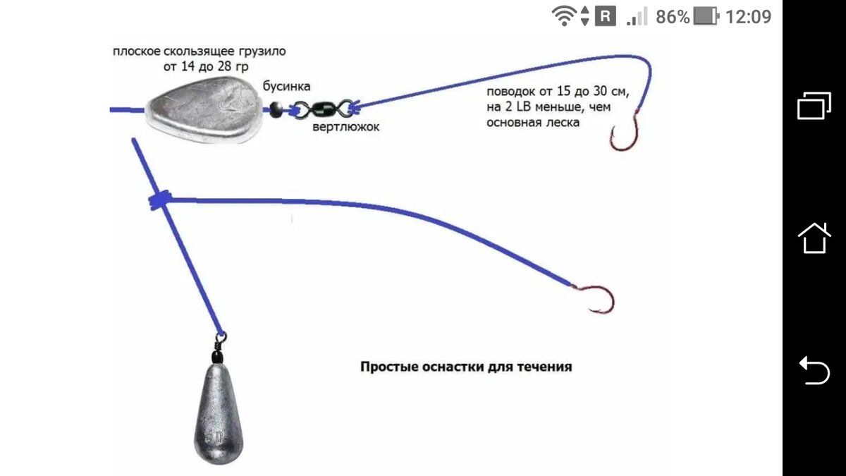 Донка на карася своими руками.