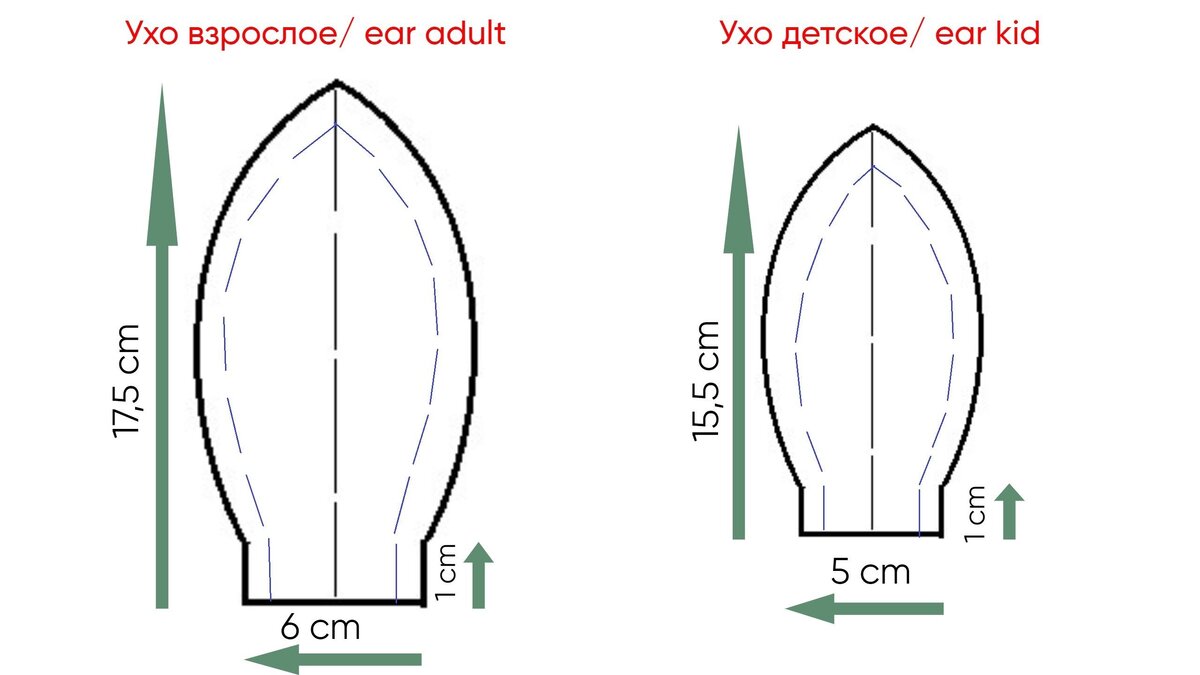 Повязки для головы