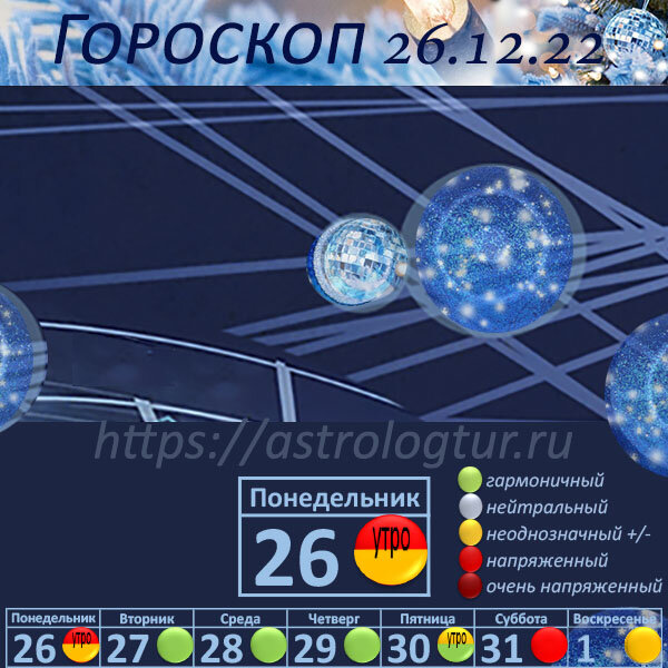 Гороскоп на 26.12.22