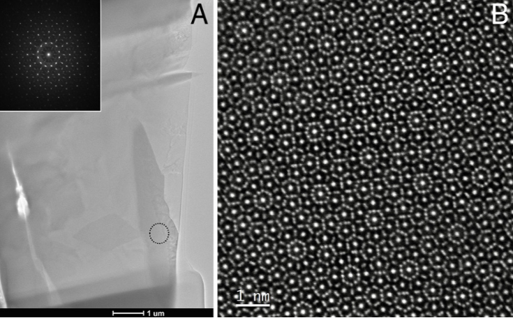   Luca Bindi et al. / PNAS, 2022