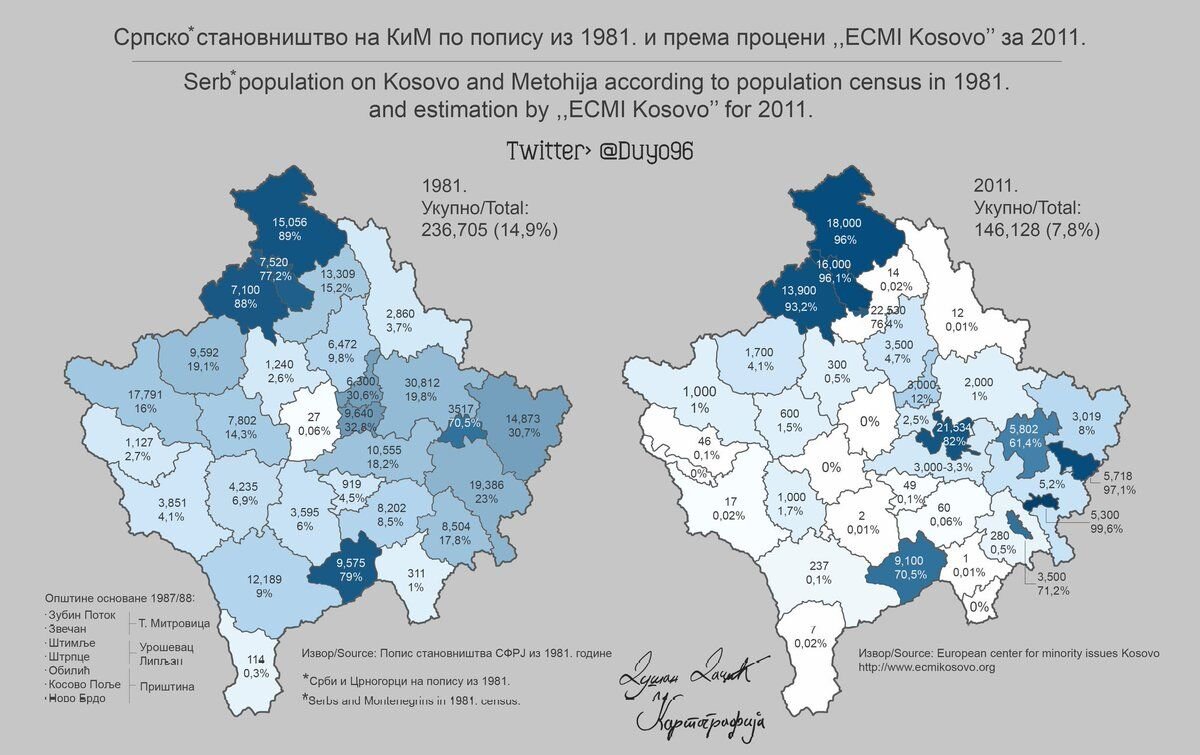 Этническая карта косово