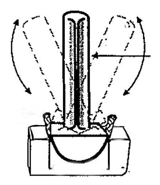 Рис. 2. Приспособление для установки набивки.