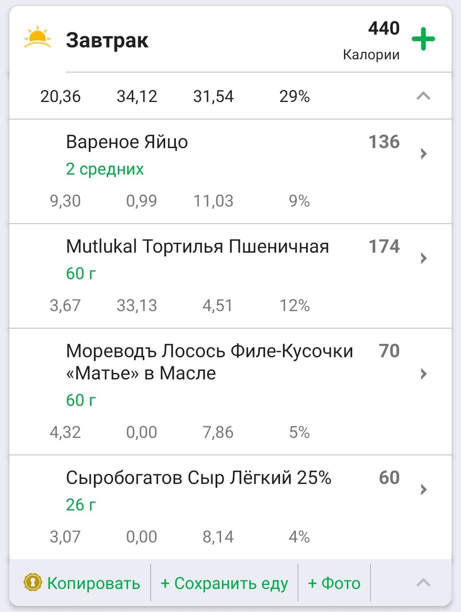 Меню стройности для тех, кто любит простую еду / Меню на день с БЖУ и ...