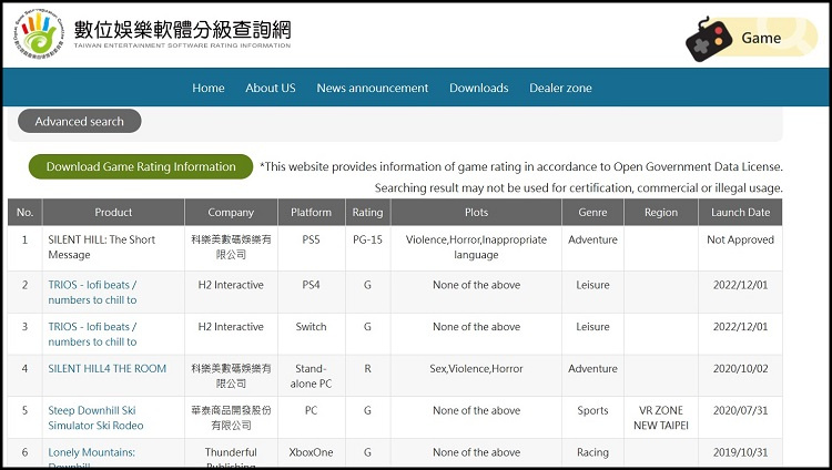  📷    Источник изображения: Taiwan Digital Game Rating Committee