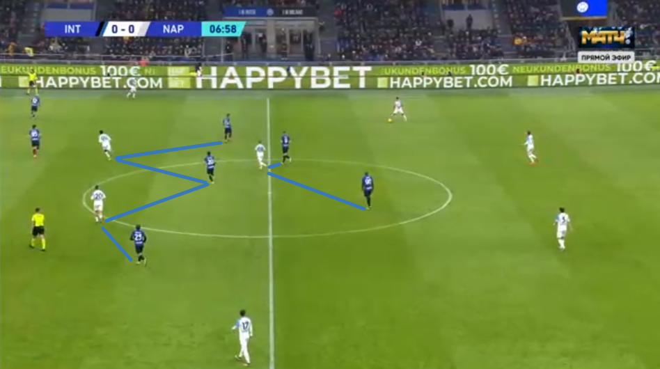 Игроки «Интера» блокируют передачи в центральный канал